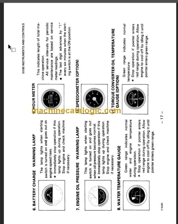 KOMATSU FD10 14 15 18 OPERATION MANUAL