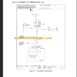 NAVISTAR 3200 4100 4200 CIRCUIT DIAGRAMS