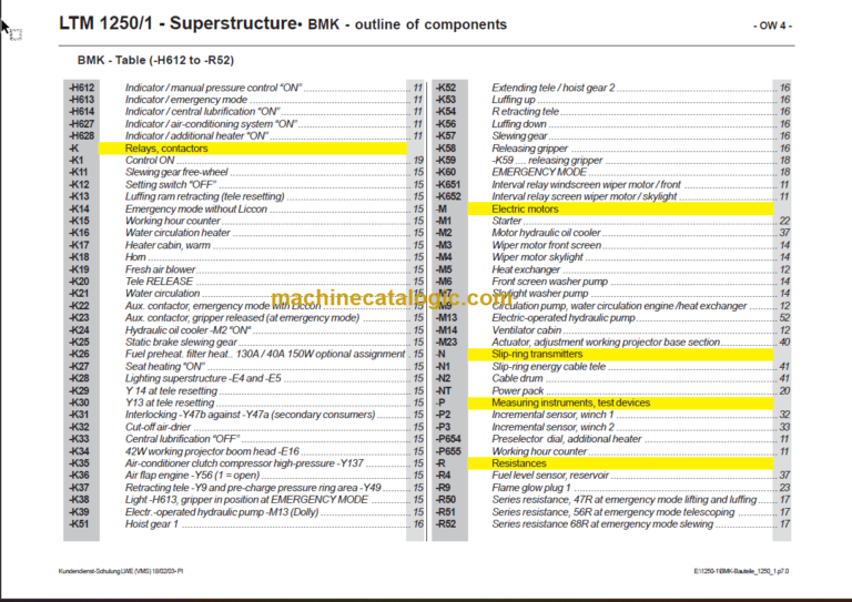 LIEBHERR LTM 1250-1 TRAINING DOCUMENTAITON
