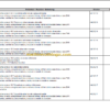 LIEBHERR LTM1030 2.1 Liccon Error Code