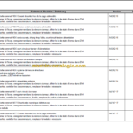 LIEBHERR LTM1030 2.1 Liccon Error Code