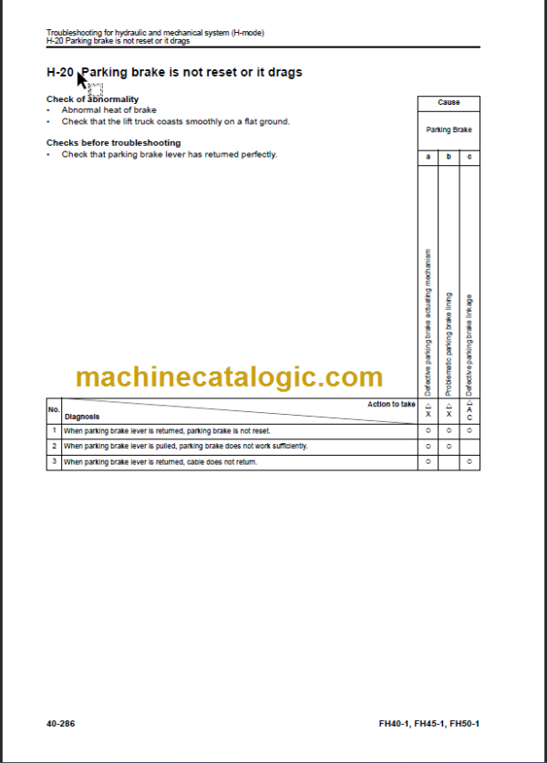 KOMATSU FH40-1 FH45-1 FG50-1 SHOP MANUAL