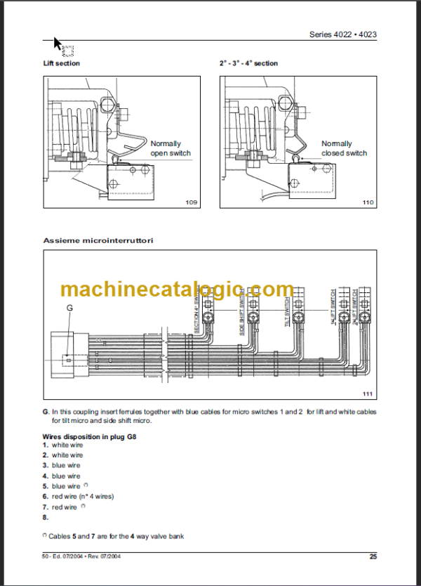 KOMATSU FB25H-2R FB30H-2R SHOP MANUAL