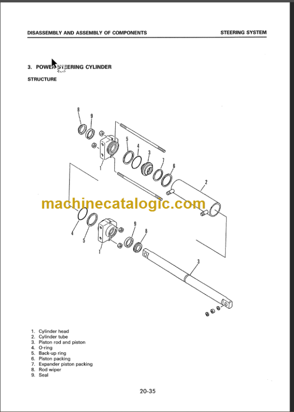 KOMATSU FB20SH-4 FB25SH-4 SHOP MANUAL