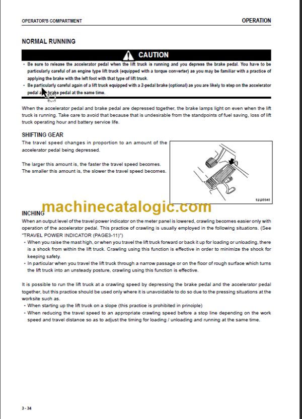 KOMATSU FB09EX 14EX 15EX 18EX-11 OPERATION MANUAL