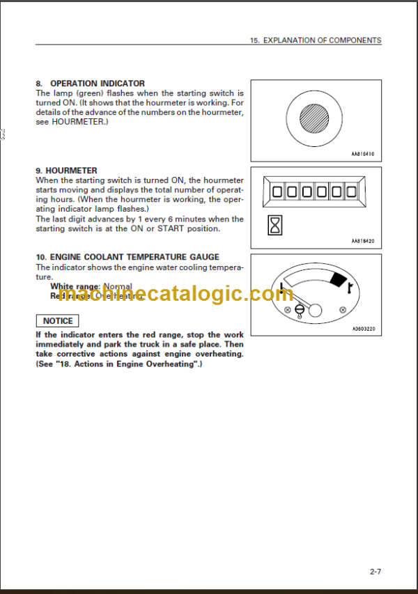 KOMATSU FD150 180 OPERATION MANUAL