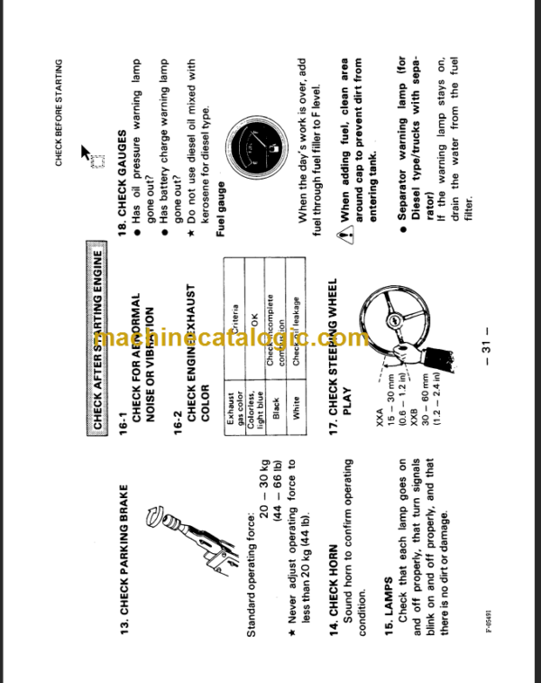 KOMATSU FD10 14 15 18 OPERATION MANUAL