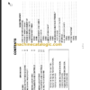 KOMATSU FD15H 18H-14 OPERATION MANUAL