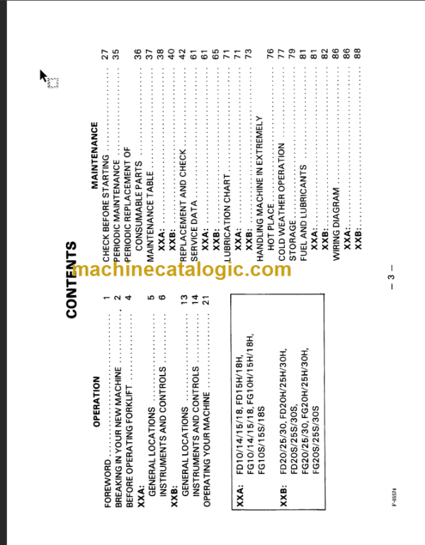 KOMATSU FD15H 18H-14 OPERATION MANUAL