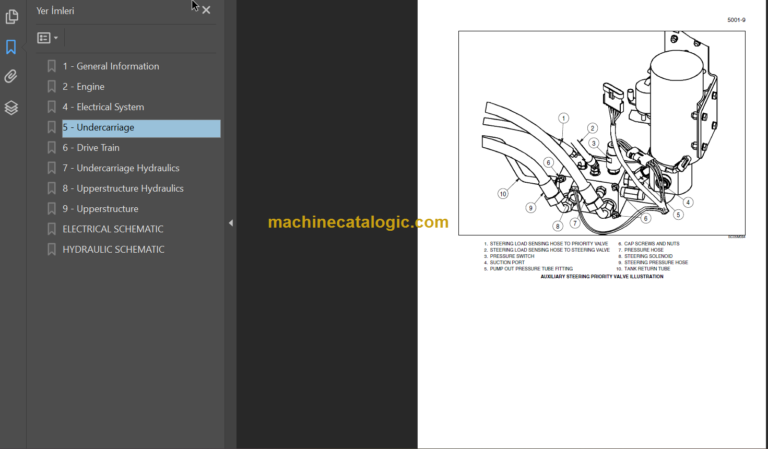 W190C TIER4 SERVICE MANUAL