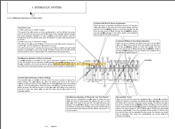 YANMAR VIO20 SERVICE MANUAL