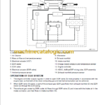 KOMATSU 107E-3 SERIES SHOP MANUAL