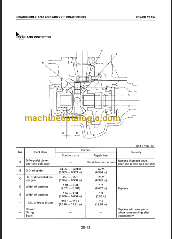 KOMATSU FB30SH-4 SHOP MANUAL