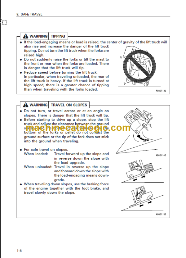 KOMATSU FD200 FD250Z-6 OPERATION MANUAL