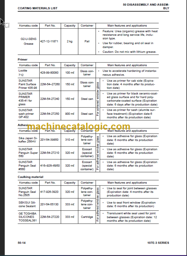 KOMATSU 107E-3 SERIES SHOP MANUAL