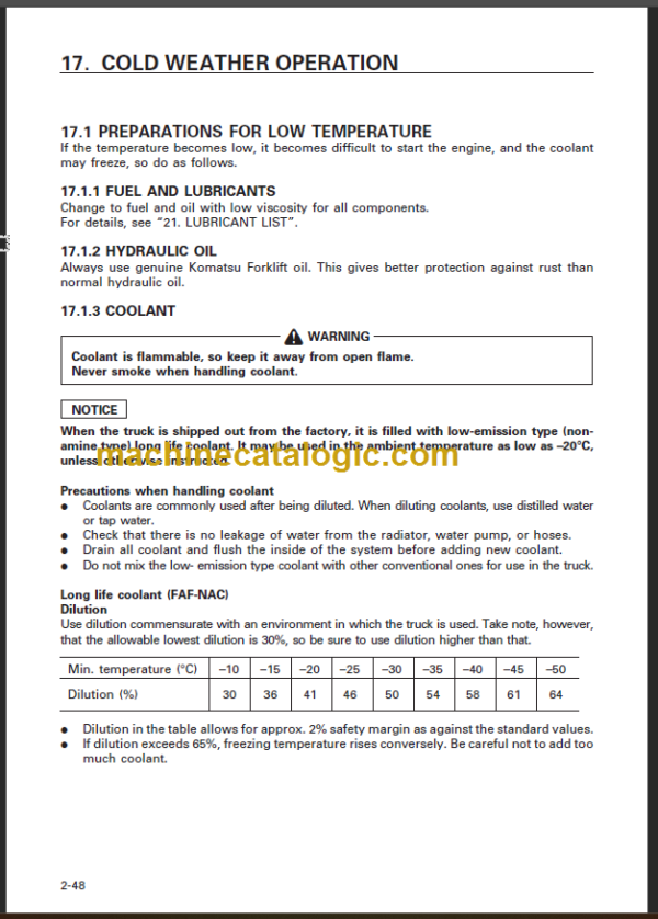 KOMATSU FD200 FD250Z-6 OPERATION MANUAL