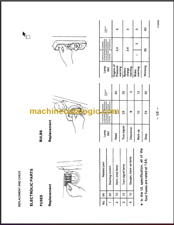 KOMATSU FD15H 18H-14 OPERATION MANUAL