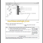 NAVISTAR DuraStar WorkStar Technician Service Diagnostic Manual