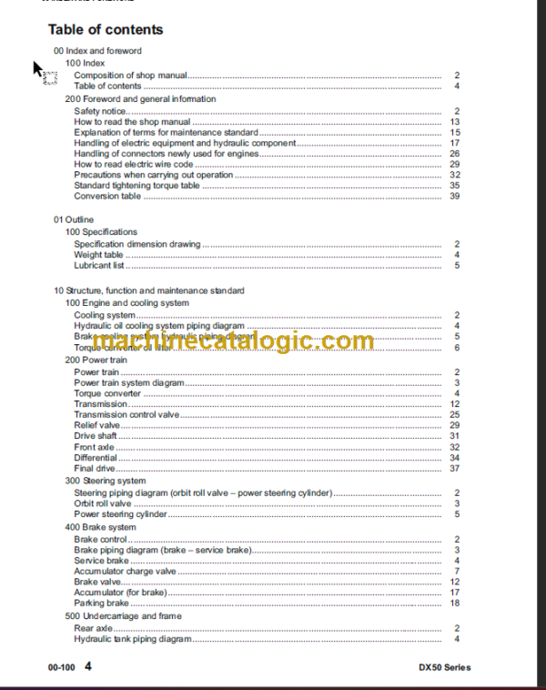 KOMATSU DX50 SERVICE MANUAL