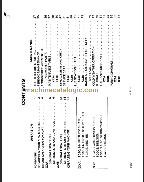 KOMATSU FG1 OH 155 185-2 OPERATION MANUAL