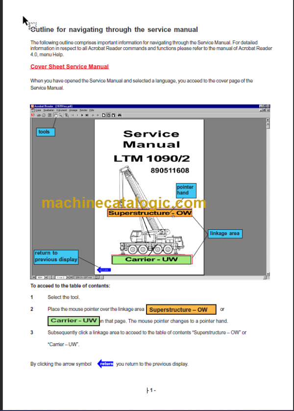 LT 1120 Service Manual