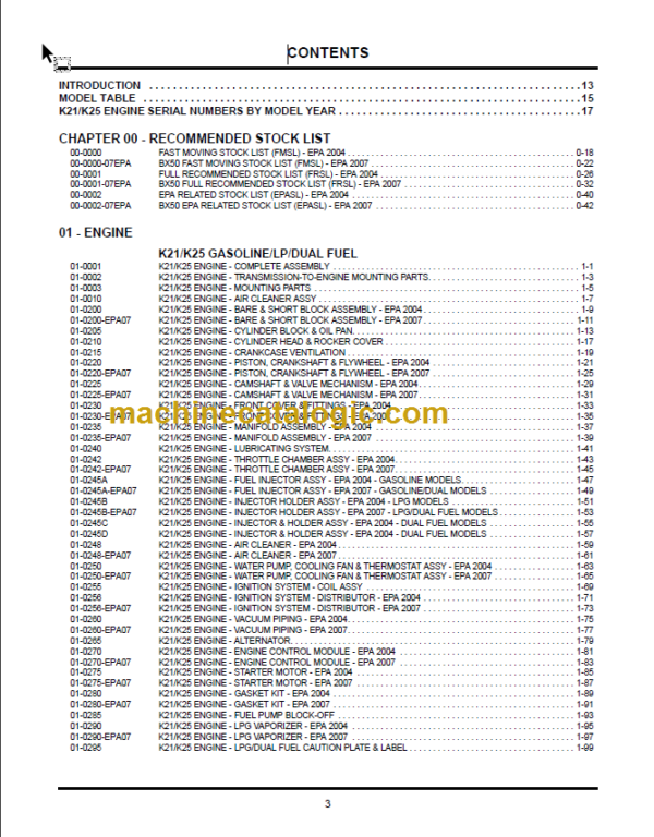 KOMATSU BX50 PARTS MANUAL