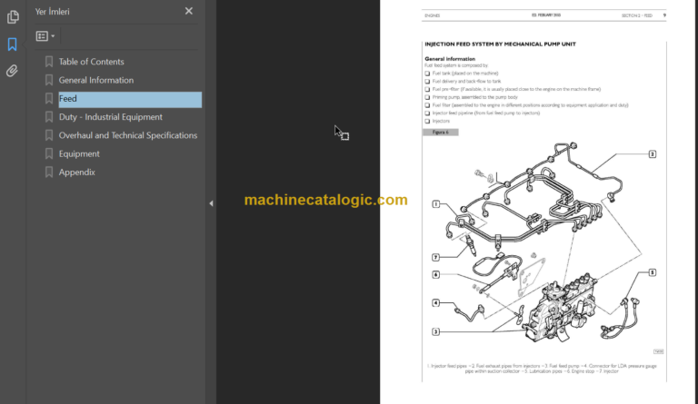 445M2-445TM2-668TM2 SERVICE MANUAL