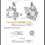 YANMAR B7-6 SERVICE MANUAL
