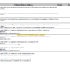 LIEBHERR LTM1160 5.1 LICCON ERROR CODE