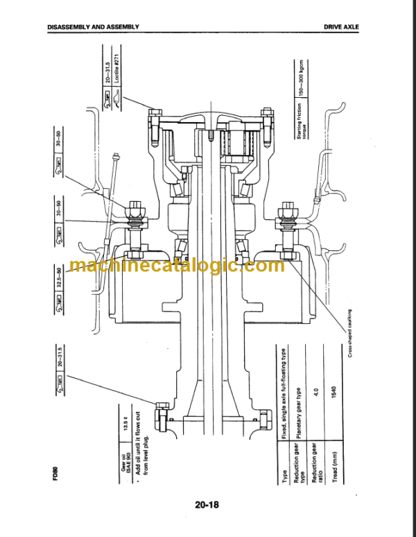 KOMATSU FD50 60 70 SHOP MANUAL