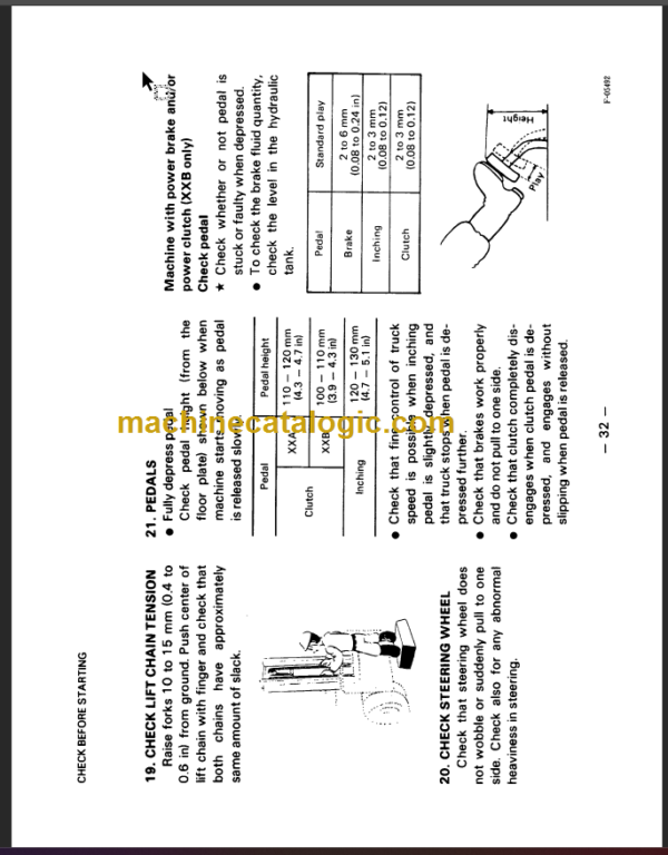 KOMATSU FG1 OH 155 185-2 OPERATION MANUAL