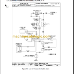 NAVISTAR IC BUS RE SERIES CIRCUIT DIAGRAMS
