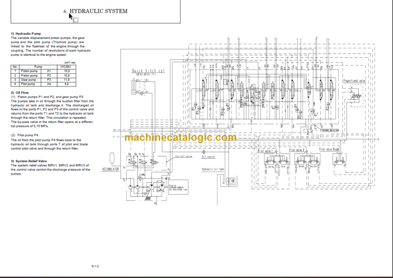 YANMAR VIO38U SERVICE MANUAL