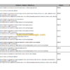 LIEBHERR LTM1160 5.1 LICCON ERROR CODE