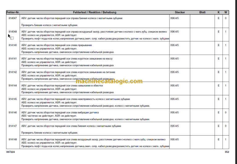 LIEBHERR LTM1160 5.1 LICCON ERROR CODE
