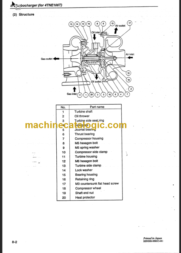 YANMAR 4TNE94-98-106 SERVICE MANUAL