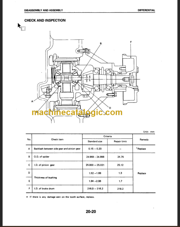 KOMATSU FD50 60 70 SHOP MANUAL