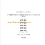 EATON RTLO-14618-RTLO-16618 SERVICE MANUAL