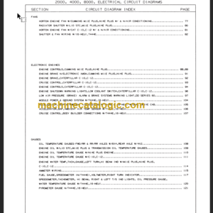 NAVISTAR INTERNATIONAL CTS-5122V CIRCUIT DIAGRAM