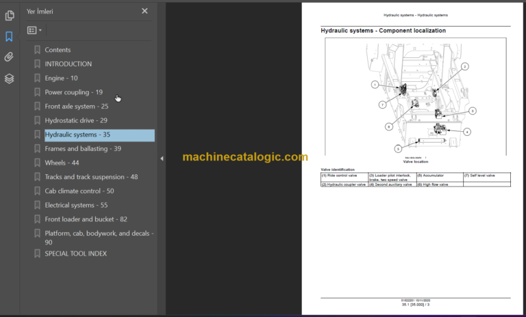 L321-L328-C327-C332-C337 SERVICE MANUAL