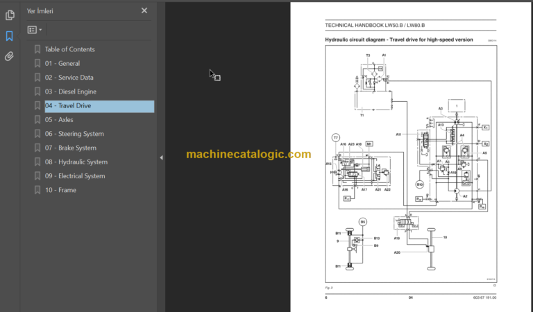 LW50B-LW80B SERVICE MANUAL