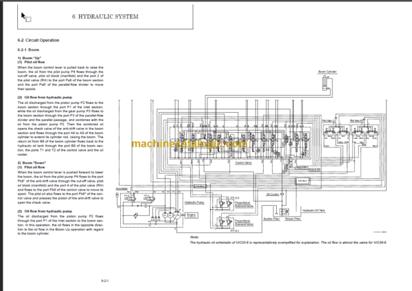 YANMAR VIO33-6-VIO38-6 SERVICE MANUAL