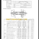 YANMAR V3-5 V4-5 SERVICE MANUAL