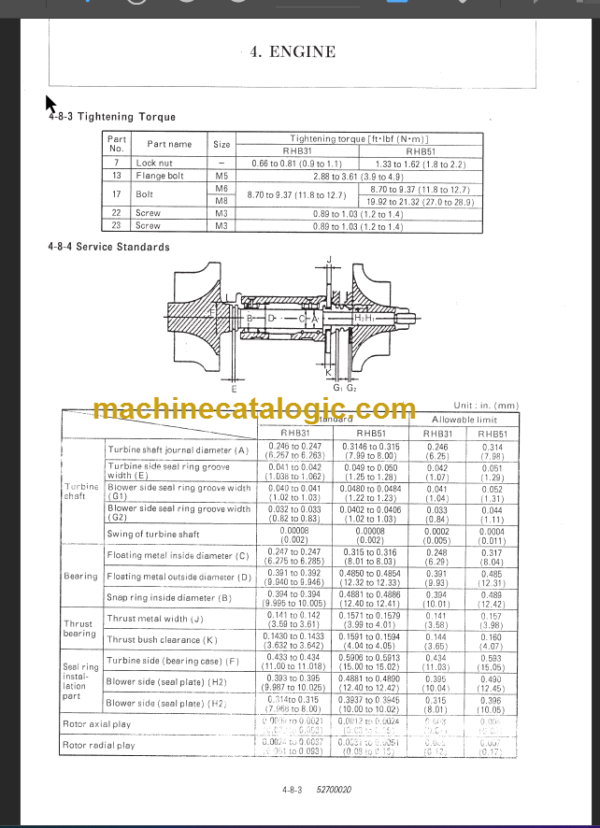 YANMAR V3-5 V4-5 SERVICE MANUAL