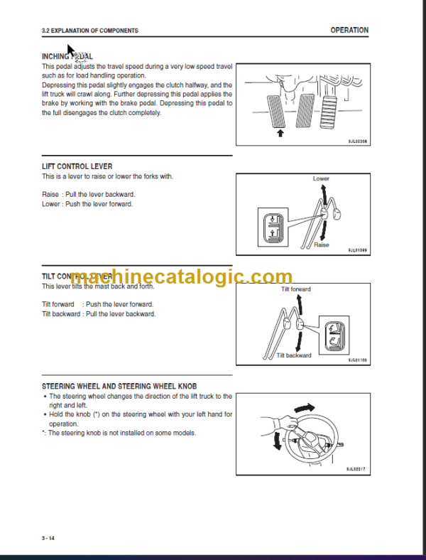 KOMATSU FD60 70 80-10 OPERATION MANUAL