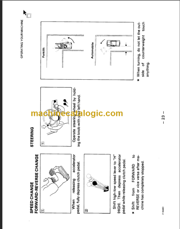 KOMATSU FG1 OS 155 185-2 OPERATION MANUAL