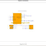 NAVISTAR International MV Series Interactive Schematics