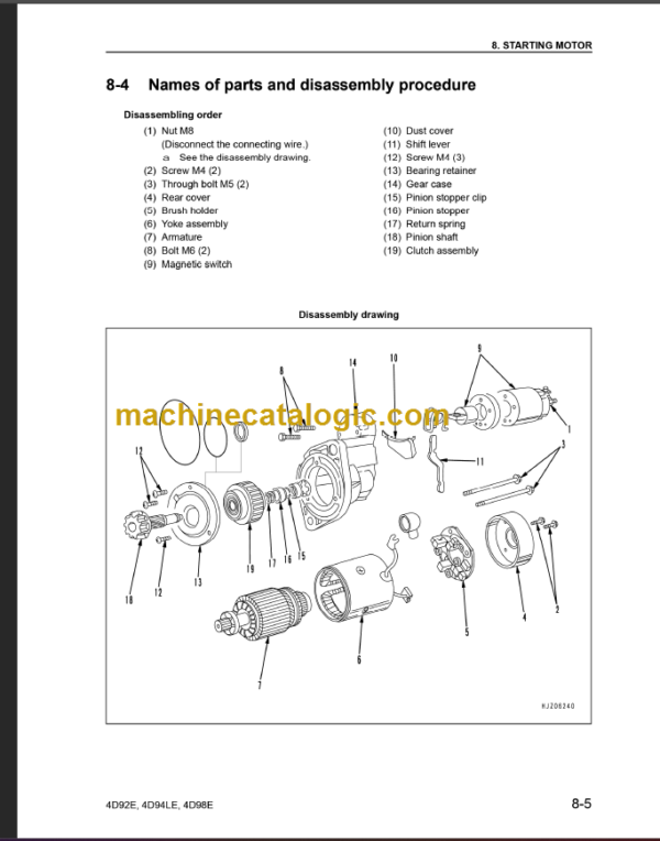 KOMATSU 4D94(L)E 4D98E SERVICE MANUAL