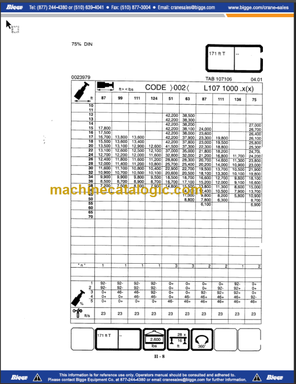 LIEBHERR LTM1090 2 LOAD CHARTS TELESCOPIC BOOM