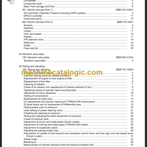 KOMATSU FD20 25-17 SHOP MANUAL